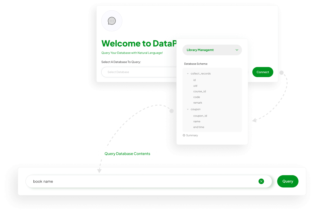 Business user interface preview